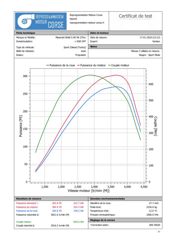Reprogrammation Moteur Corse